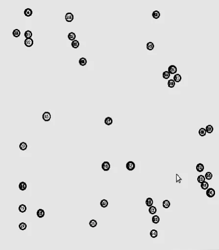 Figure 1: Demonstration of mobility model for simulation 