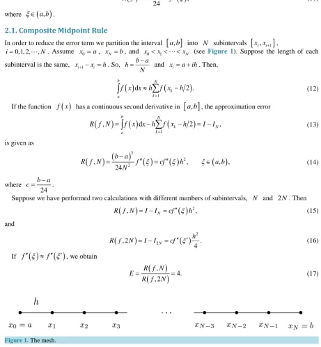 Figure 1. The mesh.                                                                                     