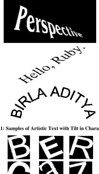 Fig 1: Samples of Artistic Text with Tilt in Characters 