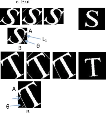 Fig. 8 Illustration of Drawing Line AB to 1Detect the Angle of Tilt. 