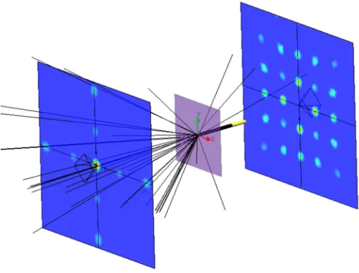 Figure 7. Schematic of the diffraction BSDF model for ray-tracing simulation. 
