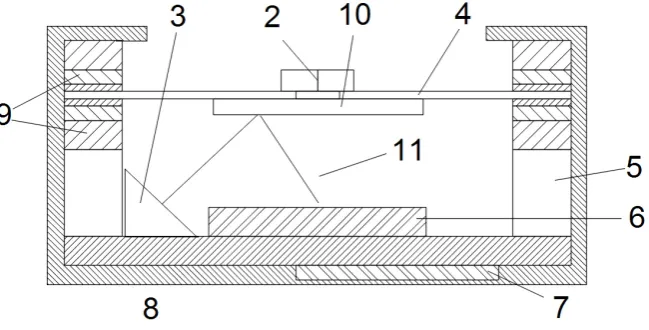 Figure 2c. 3-axis sensor version 4 