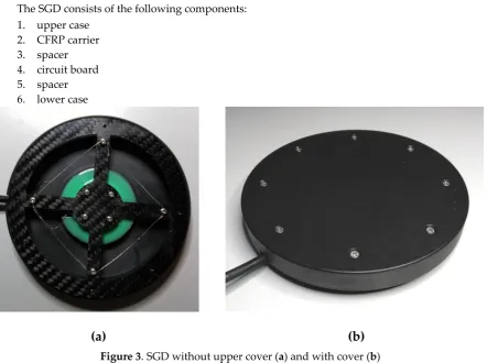 Figure 2. SGD exploded view drawing 