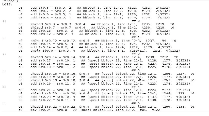 Fig 9: VEX assembly file 
