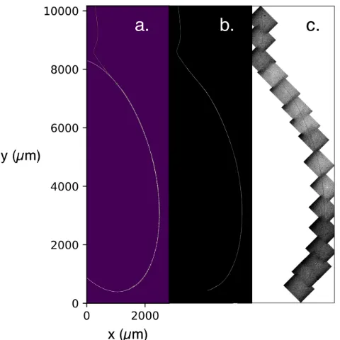 FIG. 3. Track beprocessed track image. b.) Track after image processing andelectron in hydrogen,squares ﬁt of