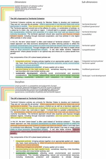 Figure 4. Marked-up extract of UK response according to tree model and storyline model.Source: UK Government (2009), text reproduced with permission