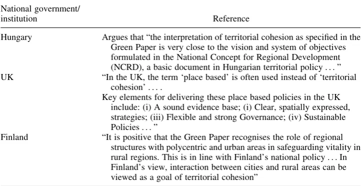 Table 3.Quotations from national governments showing how territorial cohesion isalready operationalized in national policy frameworks