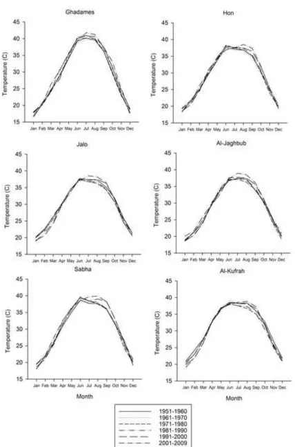 Figure 5Click here to download high resolution image