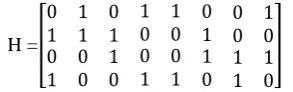 Fig 2: Tanner Graph corresponding to parity check matrix of 8 column (N) and 4 row(M)[4] 