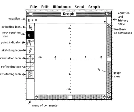 Figure 1.1 