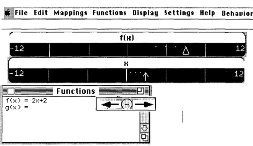 Figure 2.1 