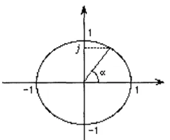 Figure 1.1 