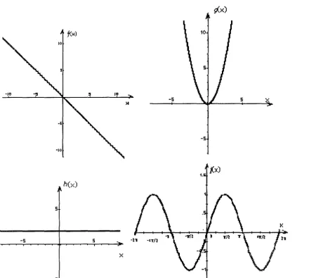 Figure 1.3 