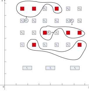 Table 1. The initial positions of three robots are the same as their nearest shelves.  There are 10 orders to be picked