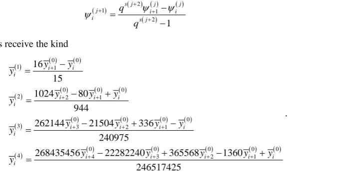 Table 5. Interpolation y( )41 and exact solution (y x( )). At x = 2.488 interpolation has the largest error