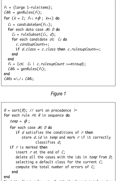 Figure 2. The CBA-RG : M1 algorithm 