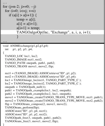 Figure  1:    Animation  code  is  unshaded.    (Top):  A  portion  of an  animation-annotated  algorithm  to  swap  two  array  elements.