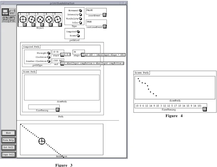 Figure  5:    This  portion  of  the  wheel  form  shows  the  formula used  to  specify  Figure  2's  combined  display  of  the  animated wheel with the ramp.