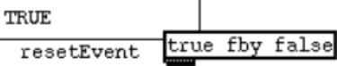 Figure  10:  continueEvent  cell  from  the  wagon  wheel program.  The formula specifies when the constraints change;