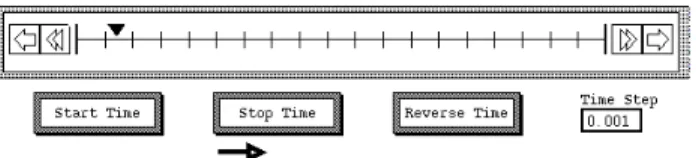 Figure  11:    The  time-related  buttons  in  the  Forms/3 environment  allow  the  programmer  to  control  the  direction of execution