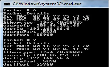 Figure 9 Parameters Extracted from a SIP packet up to IP layer using PCAP programming 