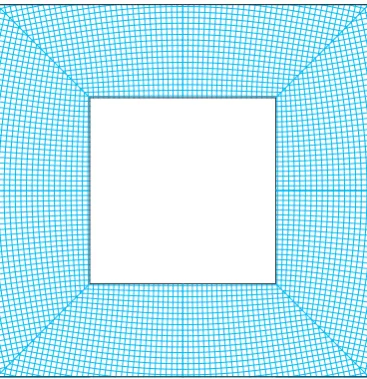 Figure 2: The principal directions of the ﬂexural rigidity tensor for the square cloak in a Kirchhoff-Loveplate