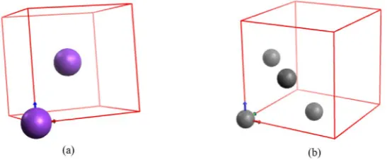 Figure 1. Cubic unit cells in crystals showing two specific arrangements of atoms. In (a) a centered-cubic unit cell with two atoms per cell and in (b), a simple-face-centered-cubic unit cell with four atoms per cell