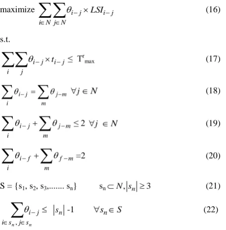 Fig. 1:   Transit network connected with a fictitious node (f) 