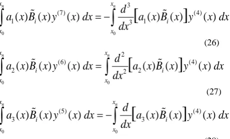 Table 1. The maximum absolute error obtained by the proposed method is 7.852912x10-6.  