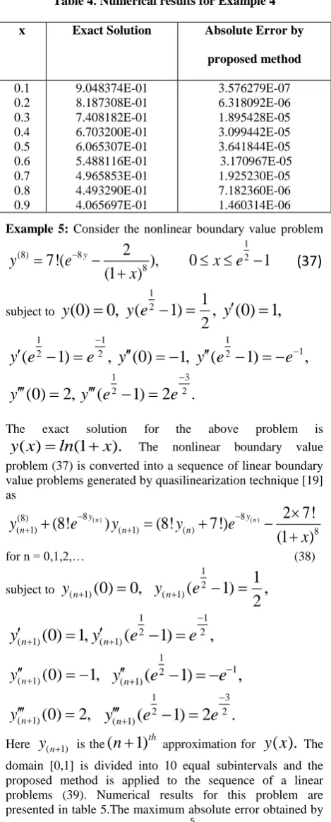 Table 5. Numerical results for Example 5 