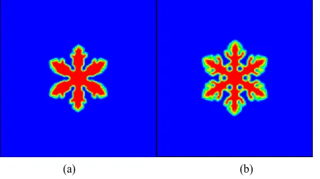 Figure 3. Crystal growth at (a) δ =0.01; (b) δ =0.011.    