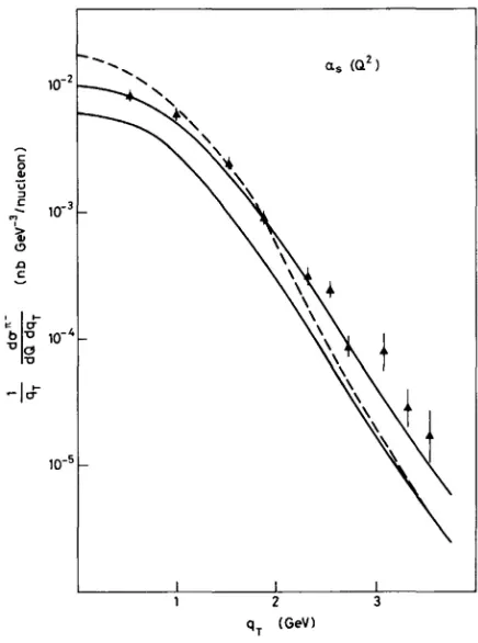 Figure 3.Experimental data for the Drell-Yan process incompared with the theoretical predictions: the upper full line represents the next-to-leading estimate while thelowest full line represents the lower order estimate (taken from [versus π− nucleon colli