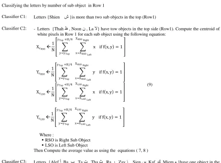 Fig. 9:  NT - R Letters 