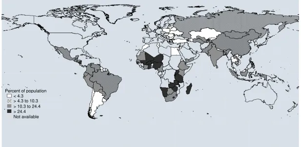 Figure 2: Income poverty 2015 (growth-based projections, differential elasticities) 