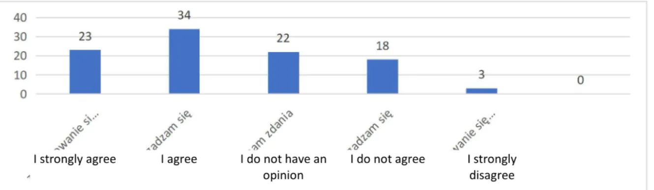 Figure 3. Selection of an accounting firm as the main determinant of the quality of accounting services and customer satisfaction