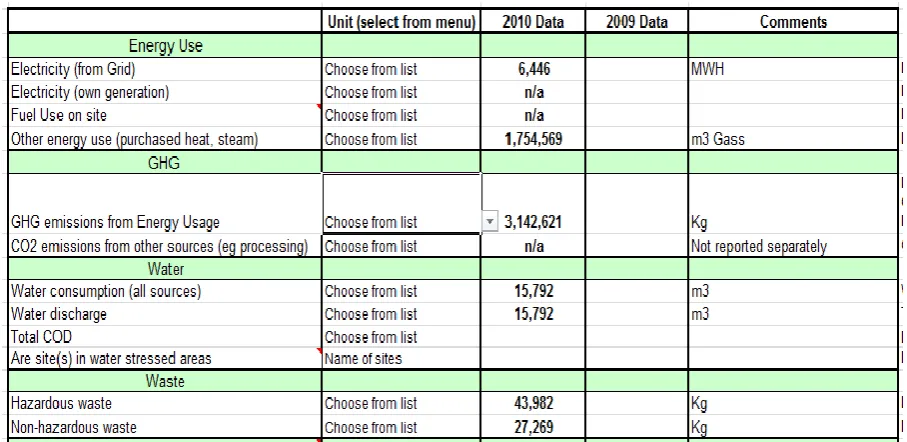 Table 4: An example of inconsistency in data units   