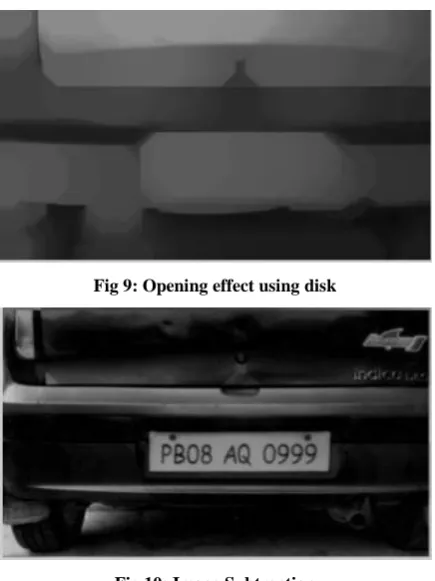 Fig 9: Opening effect using disk 
