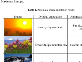 Table 1. Automatic image annotation results 