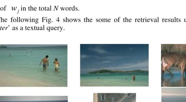 Fig. 4. Some of retrieved images using ‘water’ as a query 