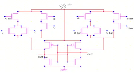 Fig. 10   Logic Diagram of Proposed 1-Bit GDI Subtractor 