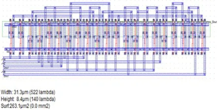 Fig 13: 1- Bit Subtractor Design by using different logic