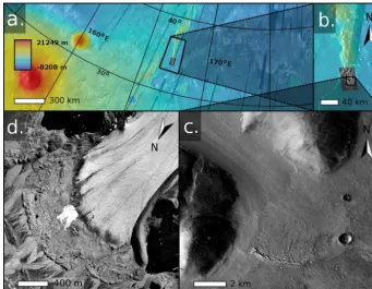 Figure 3. Case study illustrations of the former extent of martian GLF #146 showing background MOLA elevation images (CTX image expansiona and b), and a (c)