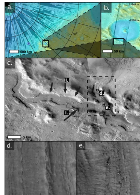 Figure 8. HiRISE image of GLF #498, located in Protonilus Men-sae showing background MOLA elevation images (a and b), andan expansion of GLF #498 (c), along with two examples of surfaceboulder exposures (d and e)