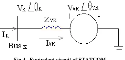 Table no. 3.1 and 3.2 shows the power flow result on implementation of SVC and STATCOM on IEEE-14 bus system