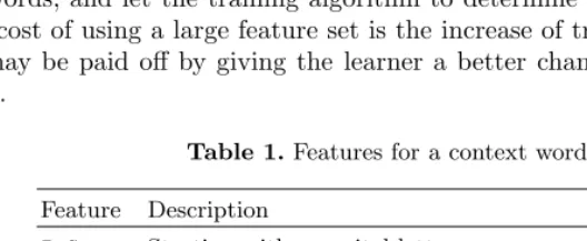 Table 1. Features for a context word