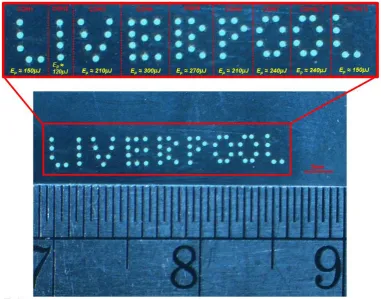 Figure 10. ‘Liverpool’ pattern generated by applying 9 CGHs in turn 