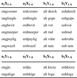 Table 1