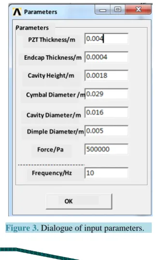 Figure 3. Dialogue of input parameters.         