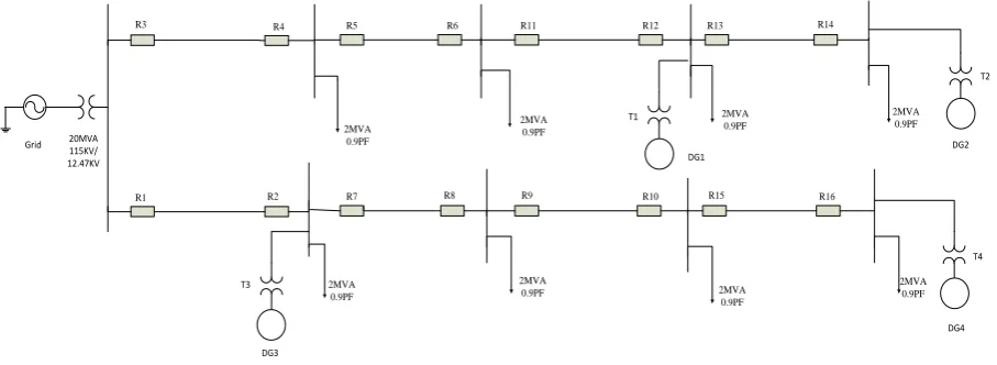 Figure 2. Canadian benchmark distribution system.                                                               