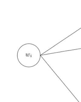 Fig. 2. Example of term unit and term units connected to its right